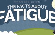 ms fatigue infographic