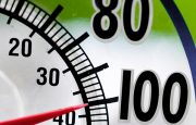 Multiple Sclerosis Thermometer